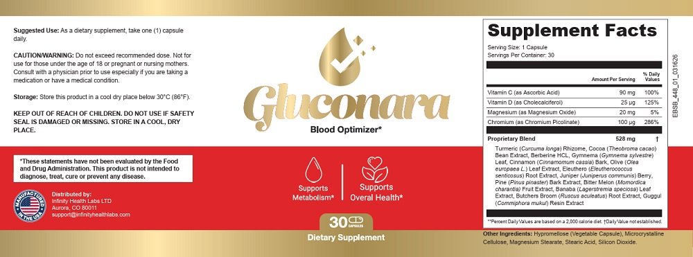 Gluconara Product Label